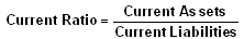 Current ratio
