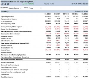 Income Statement Apple