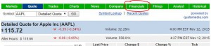 apple financial statement