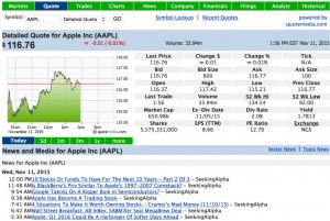 quote for apple inc.