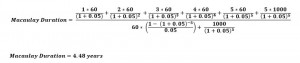 Macaulay Duration Example