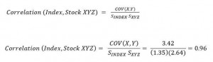 Correlation Coefficient