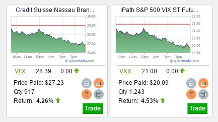 October Stock Holdings