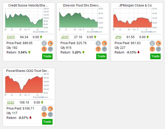 October Stock Holdings