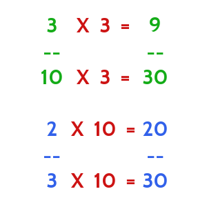 fraction conversion