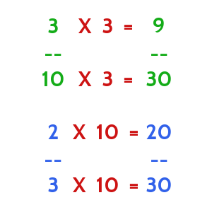 Fraction-conversion