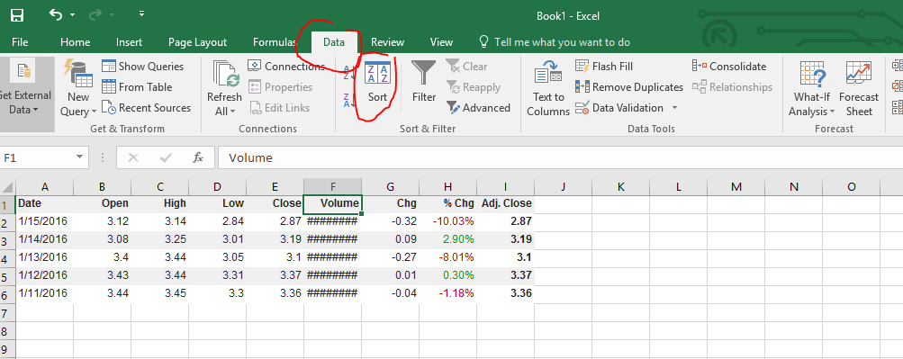 sprint sort