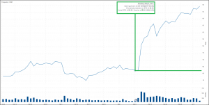 NVDA
