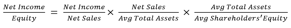 net income