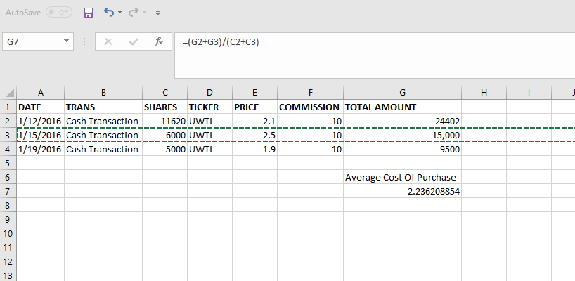 calculating cost 