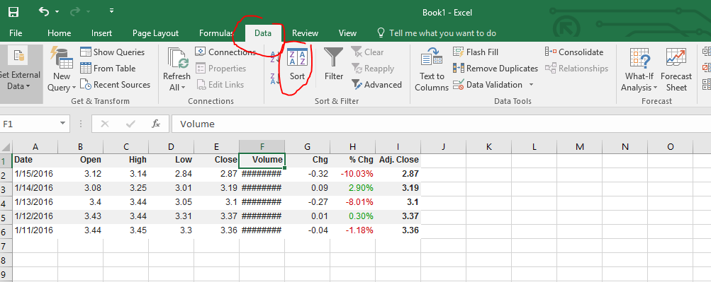 sort excel