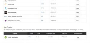 Motley Fool Stock Advisor tool dashboard showing Sell recommendation section