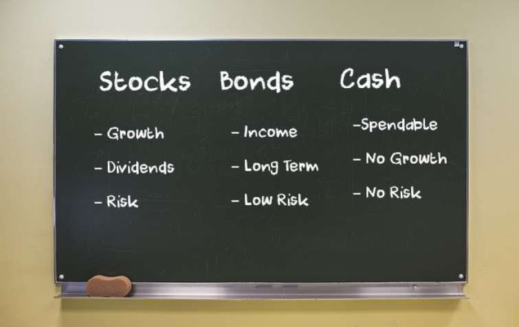 why-invest-in-stocks
