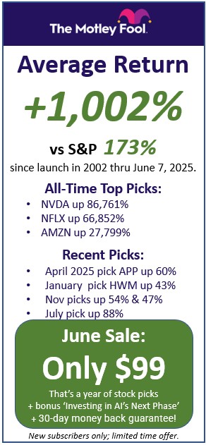 Motley Fool Stock Advisor Review June 23, 2025