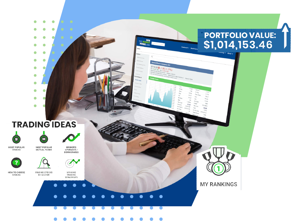 Getting Started with HTMW
