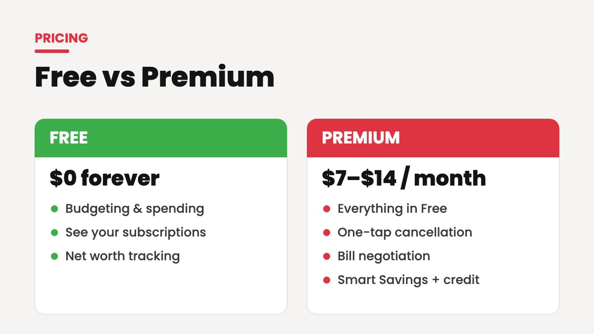 rocket money pricing