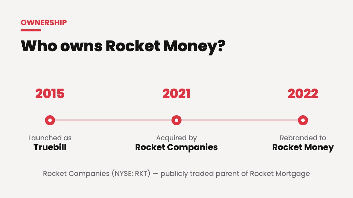 rocket money ownership