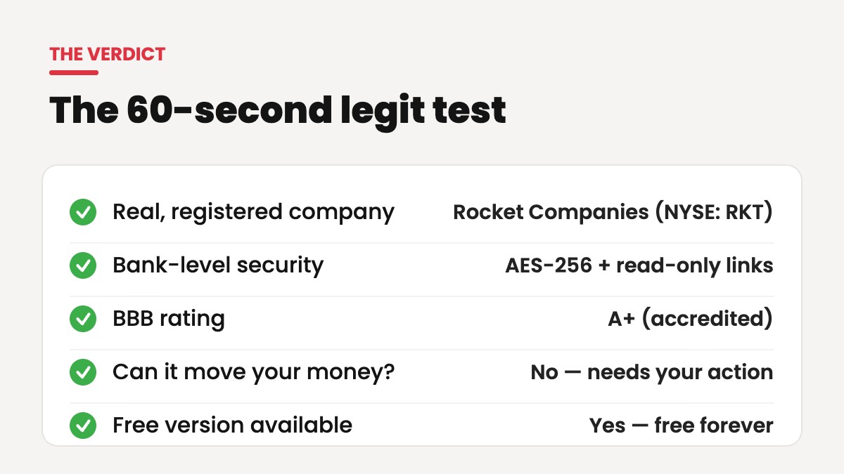rocket money verdict